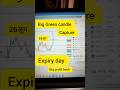 Big Green Candle capture 📈 | Call Buy Strategy for Big Profit in Option Trading #shorts #viralshorts