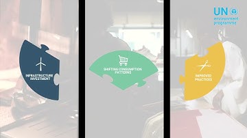 Sustainability and Circularity in the Textile Value Chain: A Global Roadmap