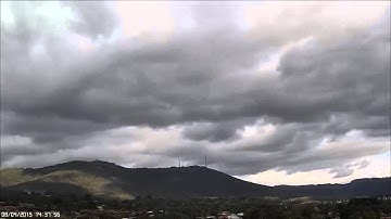 default settings mobius camera