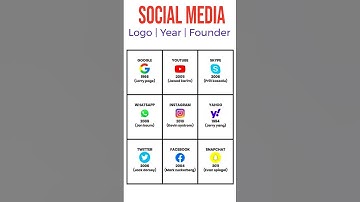 Sicial Media GK  | FPSC | CSS Mpt