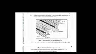 CAPE Geography Unit 1- 2021 question 3 paper 2