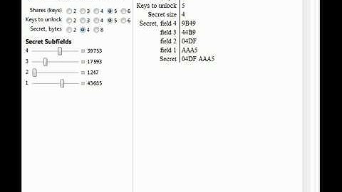 Encrypted Secret Sharing