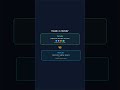 Builder Pattern