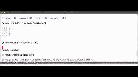 eredis demo - new org table commands and monitor mode