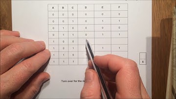 AQA GCSE Computer Science 2018 Paper 2 Question 7