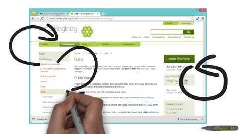 Information Architecture and the Intranet