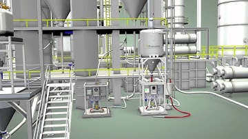 Pneumix additive loader model A