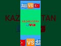 COUNTRYS THAT SUPPORT TURKEY VS GREECE🇹🇷🆚🇬🇷