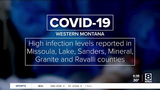 ‘High’ community level of COVID-19 cases reported in Missoula County