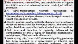 Mod-01 Lec-06  Lecture-06-Introduction to Biomaterials