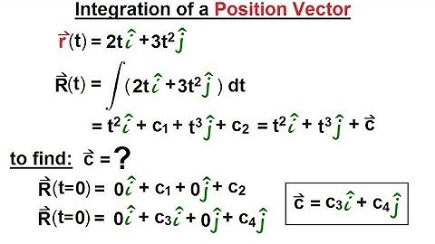 Calculus 3: Vector Calculus in 2D (30 of 39) Integration of a Position Vector