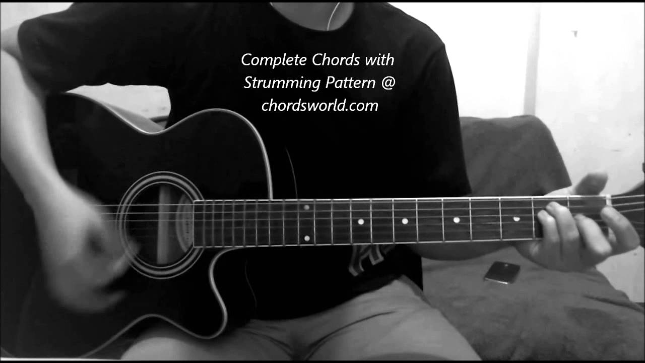 I m All About That Bass Chords By Meghan Trainor Chordsworld I m all about that bass chords by meghan trainor chordsworld