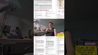 Coding MCP & RAG Ep. 1 — Generating Embedding Vectors in Node.js #ai #coding #coder #webdeveloper