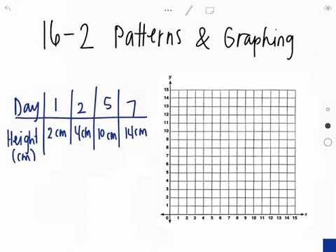 16-2 patterns and graphing - YouTube