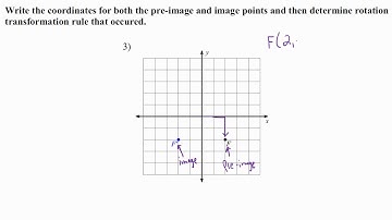 Rotation Transformations Part 2 of 4
