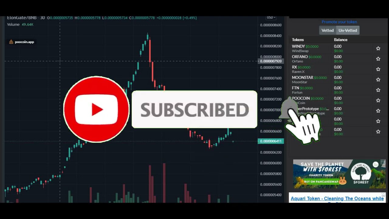 Elongate Price Prediction 2021 - ELONGATE PRICE UPDATE!