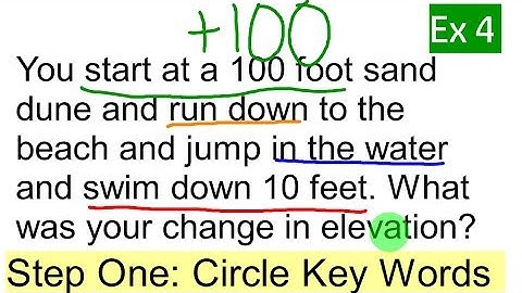 Add and Subtract Integers Word Problems
