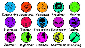 Every Looksmaxxing Method Explained in 6 Minutes