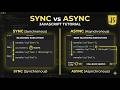 Day 2 – Video 17: Synchronous vs Asynchronous JavaScript Explained 🚀 | Sync vs Async in JavaScript