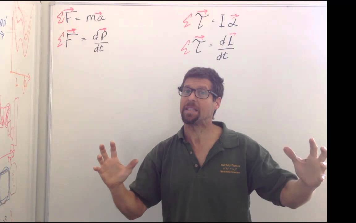 Torque Angular Momentum Rate Of Change YouTube Torque angular momentum rate of change youtube