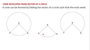 55 Cones Developed from the Sector of a Circle