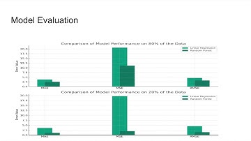 Machine Learning For Product Managers (Case Study)