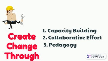 3 Keys To Maximizing Impact wit h sound