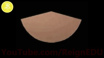 Development of CONE - #ReignEdu Animation Series #ED98