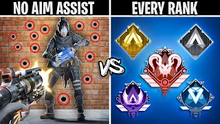 No Aim Assist CONTROLLER GOD 1v1's EVERY RANK... is Aim assist OP?