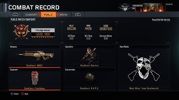 My Final BO3 Stats Video.