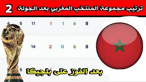 ترتيب مجموعة المنتخب المغربي بعد الفوز على بلجيكا وبعد نهاية الجولة الثانية