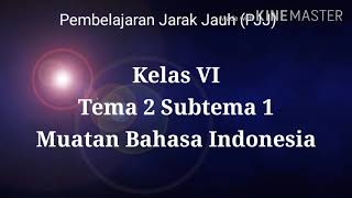 PJJ Kelas VI Muatan Bahasa Indonesia Materi Menuliskan Informasi Penting Teks dalam Peta Pikiran