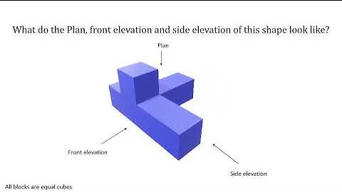 Plans and Elevations - animated - Melissa Maths