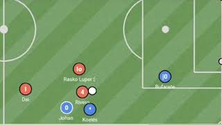 Çekirge Rivero Zıplıyor