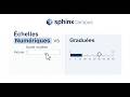 Echelles numériques numérotées ou graduées (Sphinx-campus 11)