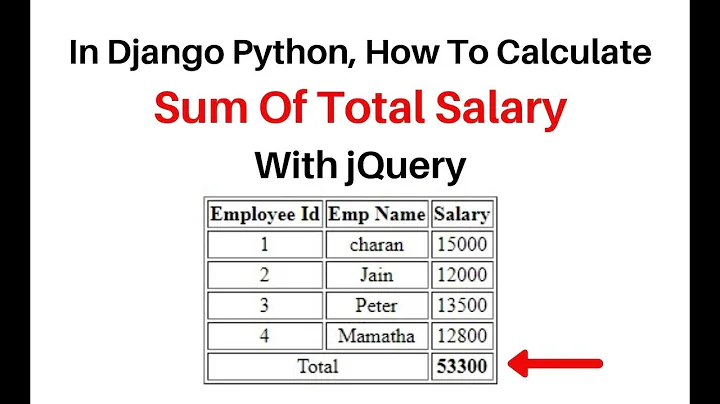 Django Python Get Sum Of Total Column Values Using jQuery Snippet