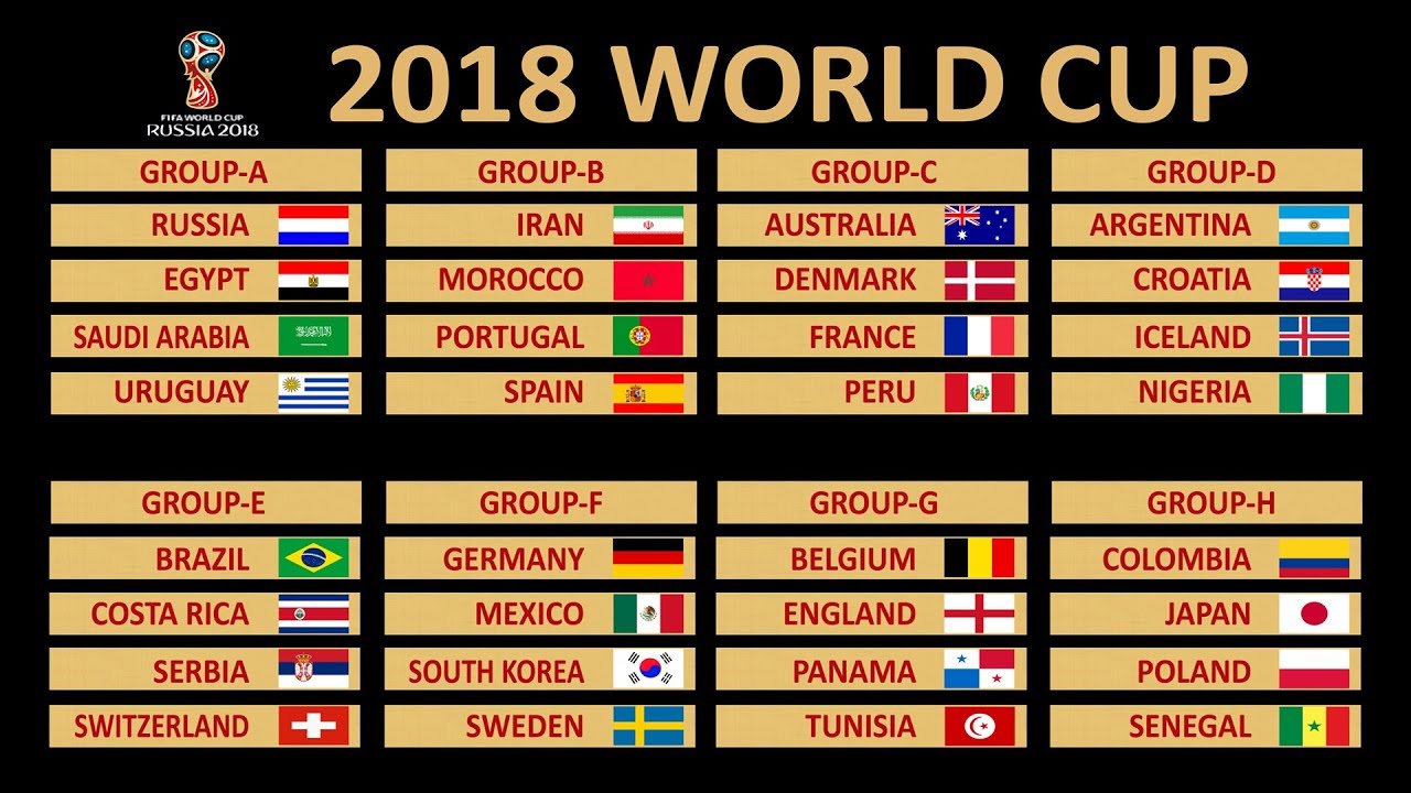 What Is The Fifa World Cup Schedule