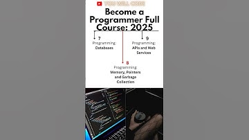 Become a Programmer: Full Course 2025 #programmer #coding #softwareengineer #google #amazon
