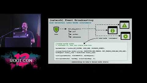 Fire & Ice; Making and Breaking macOS firewalls by: Patrick Wardle