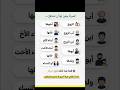 للمرآة يجوز لها أن تصافح....#ذكر #فإن#الذكِر_ينفع#ارح_سمعك #ركز #استفد #مع #ليده#الانمي#ليده_الانمي