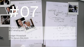 digital architectonics primer #07 WHAT TO DO?