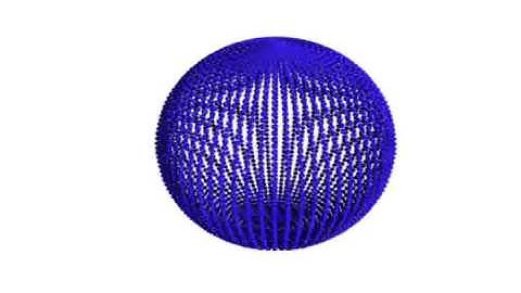 Blender Test Using Dupliverts