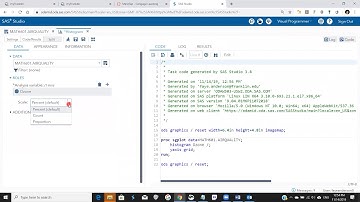 Histograms in SAS Studio