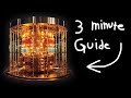 How To Build A Quantum Computer