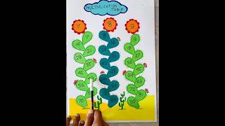 multiplication tree/DIY multiplication table for easy learning/kids times table.#kidstable