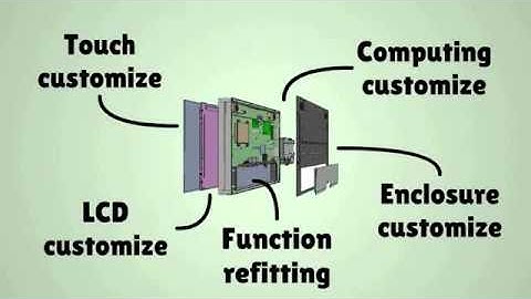 Why Advantech Signge KIOSK UTC Product Features,