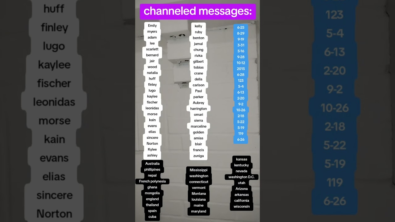 This wicked group is under investigation for fraud and theft. Plain and simple.