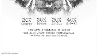 Result097 P301 A1B0C1D1E2F0