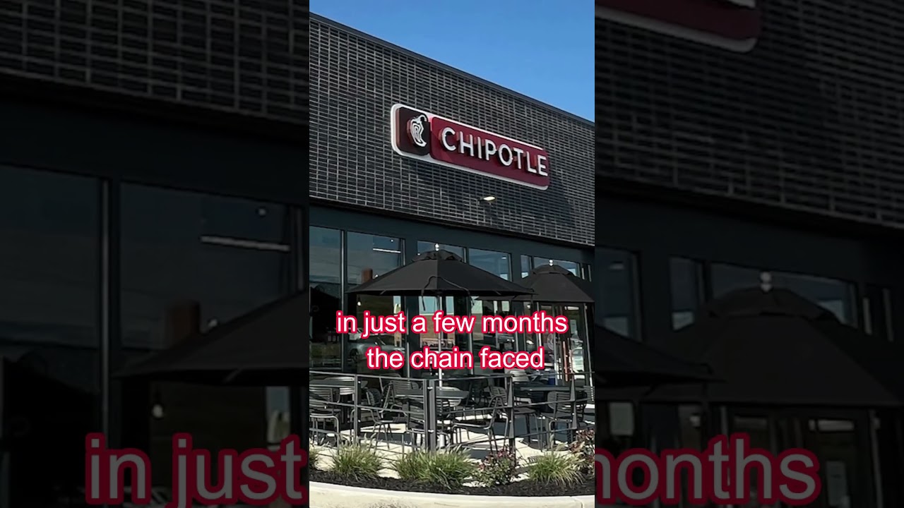 This Is How Chipotle Got Exposed