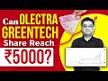 Olectra Greentech share TARGET | best multibagger shares 2023 | Raghav Value Investing